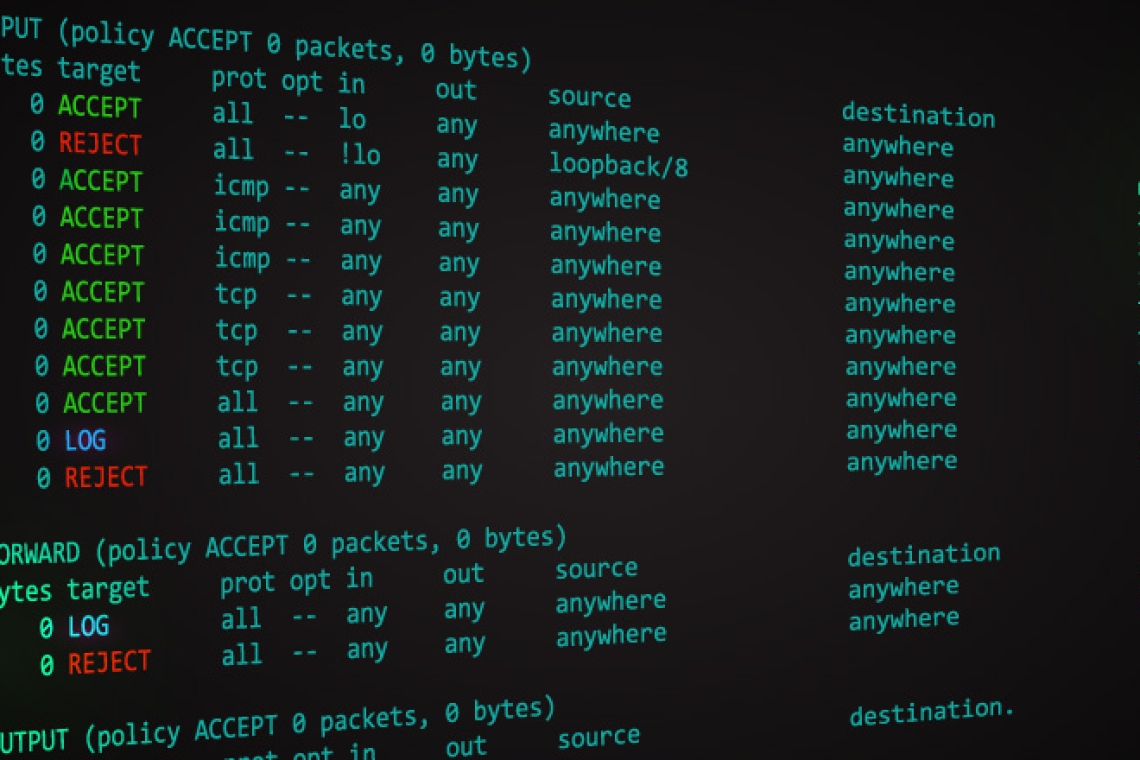 LINUX | iptables how to block or unblock IP Address