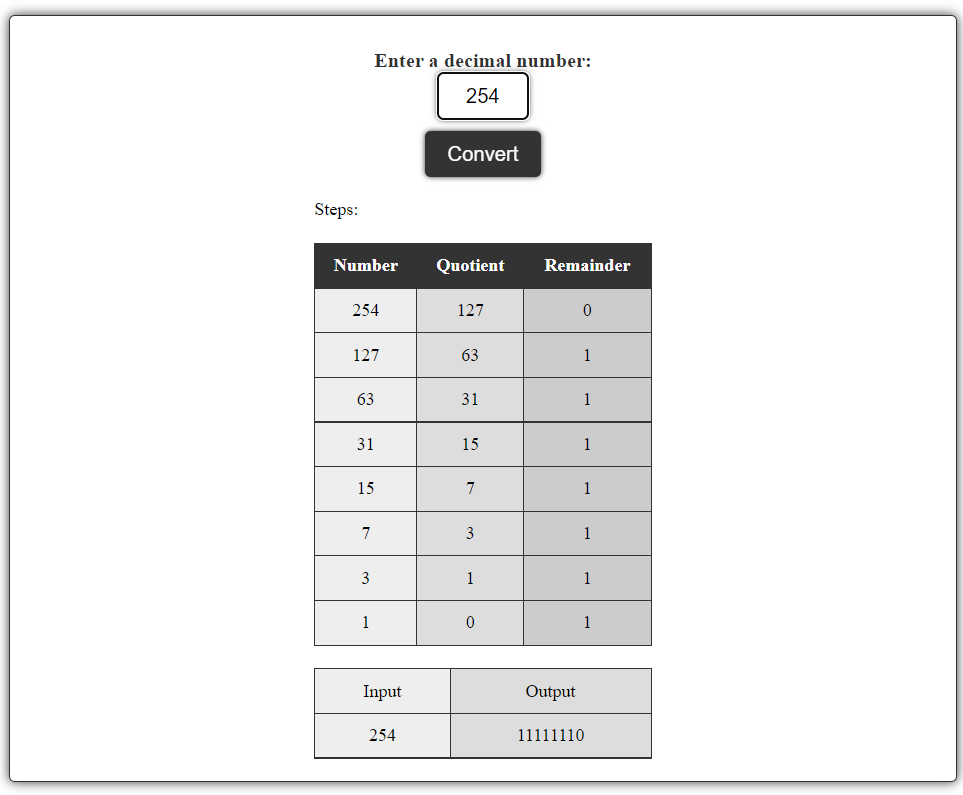 decimal to bit converter