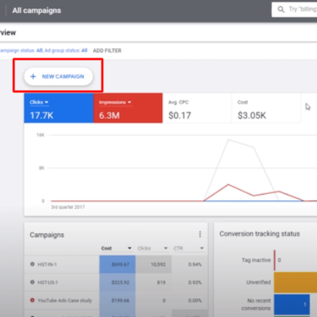 New Campaign in Google Ads 1024x1024
