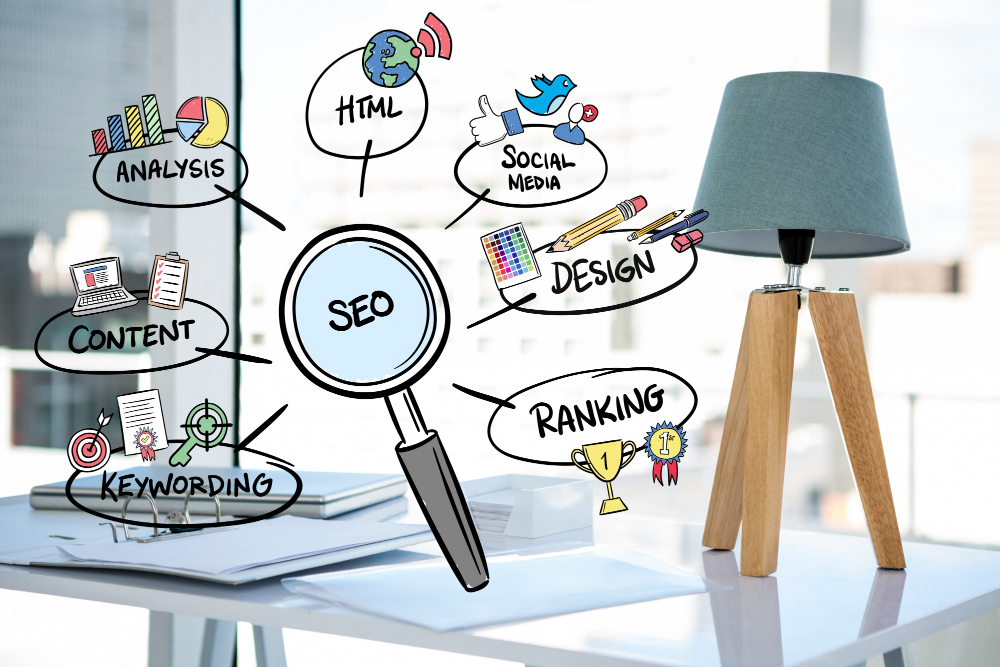 seo concepts