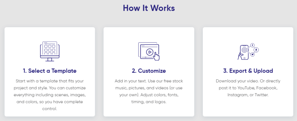 How InVideo Works 1024x419