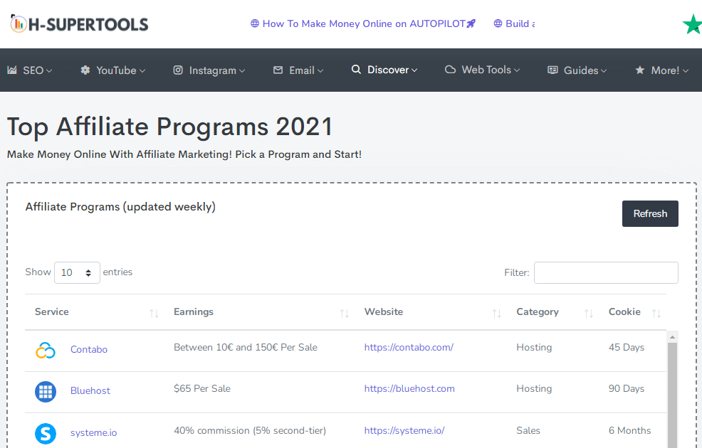 H-Supertols-Affiliate-Programs-Tool.png
